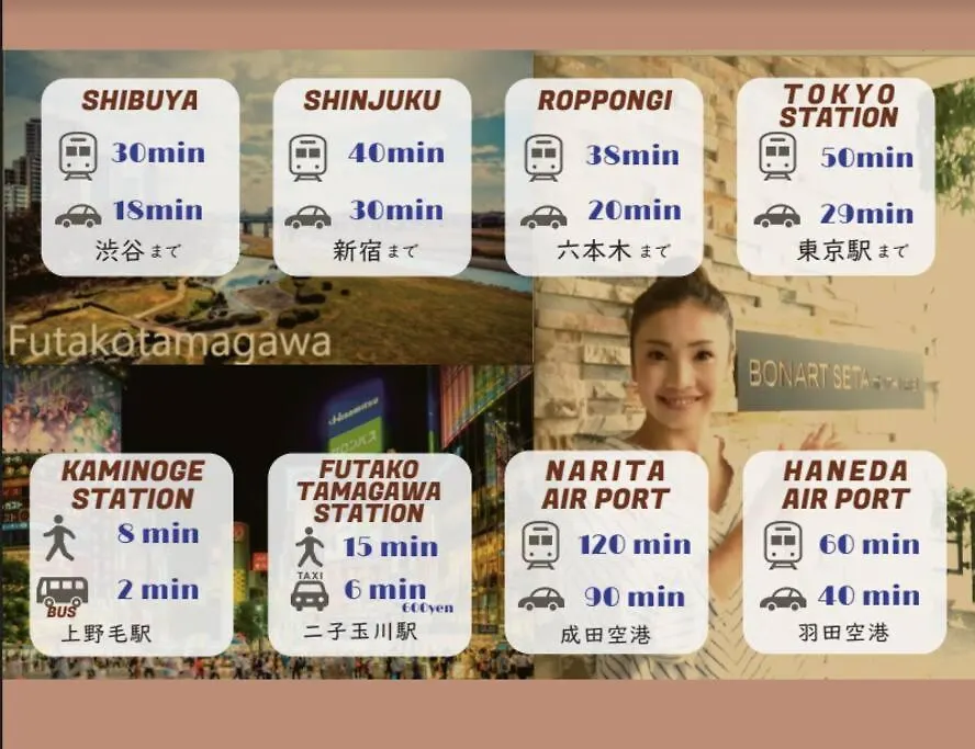 Apartamento Bonart瀬田202 Tokio